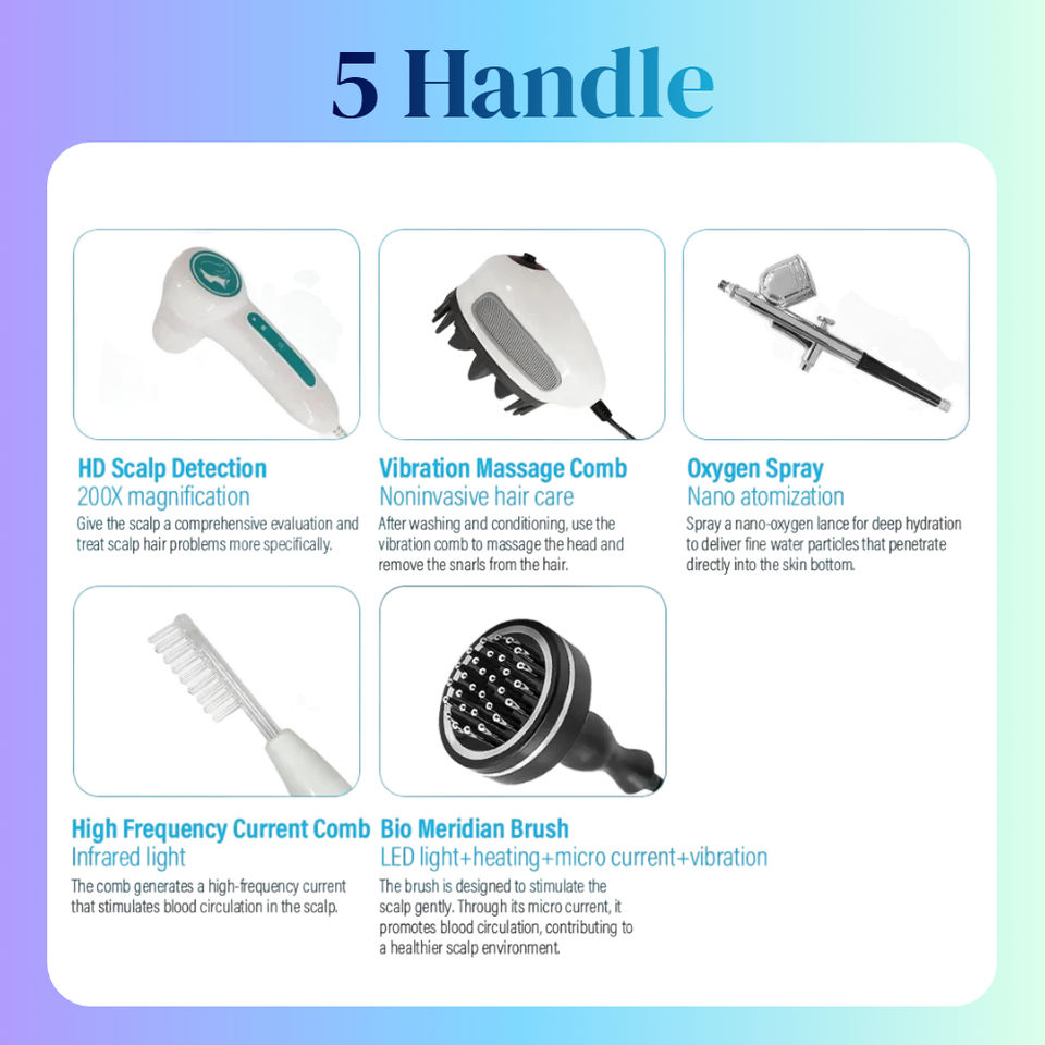 2025 5-in-1 Scalp Care Anti-hair Loss Machine Scalp Analysis Machine ...
