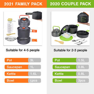 Juego de Utensilios de Cocina para <span class=keywords><strong>4</strong></span>-5 Personas Orientado a la Eficiencia - Olla, Sartén y Tetera de Aluminio para Comidas Rápidas - Product Image 2