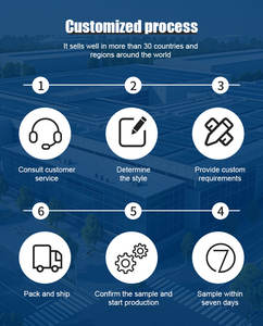 Tıbbi Sınıf Örme Polyester/Dayanıklı Elastik Bant Vücut Şekillendirici Doğum Sonrası Göbek Bandı Fitness Bel Kemeri Pelvik Destek Bandı - Product Image 6