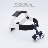 Use in the General Outpatient Examination of View Lightweight Mirror Frame Type 2.5X 3.5X Magnifiers for Medical