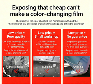 Film vinyle coloré pour emballage automobile, film PPF TPU à changement <span class=keywords><strong>de</strong></span> couleur, vente directe du fabricant, produit phare - Product Image 2