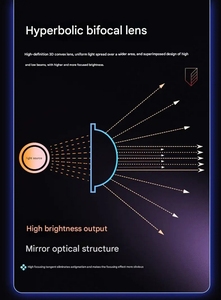 Pour Suzuki Jimny 2015 E160C, lentille de projecteur LED de 3 pouces, 65W, 7000LM, avec ventilateur hydraulique et double réflecteur, phare pour <span class=keywords><strong>Audi</strong></span> Q7 - Product Image 4