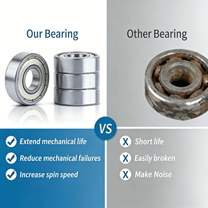 61903 2RS Sızdırmaz Rulman 61900 <span class=keywords><strong>ZZ</strong></span> 6700 6201 6003 6707 6208 6710 Mil Motoru Tavan Vantilatörü Restoran Makineleri için Çelik - Product Image 5