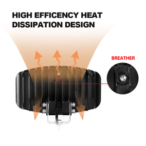 Hệ Thống Đèn Led Dạng Thanh 80W 5500LM Cho Xe Tải Đèn Làm Việc LED <span class=keywords><strong>24</strong></span> <span class=keywords><strong>Volt</strong></span> 12 <span class=keywords><strong>Volt</strong></span> - Product Image 3