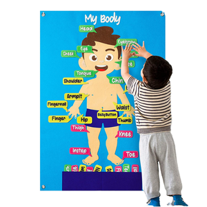 แผ่นผ้าสักหลาดเล่าเรื่องราว FUAN BABY Montessori พร้อมชิ้นส่วนร่างกายและกายวิ<span class=keywords><strong>ภาค</strong></span>ศาสตร์มนุษย์ ของเล่นเสริมพัฒนาการสำหรับเด็กก่อนวัยเรียน - Product Image 1