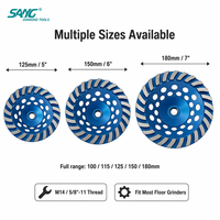 Disque abrasif diamanté à segments turbo personnalisé SANG Stable Grinding pour le traitement des surfaces de sols en béton industriels