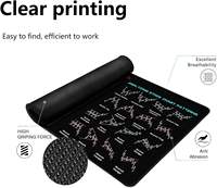 Tapis de Souris Gaming Rond Noir Personnalisé Style Dessin Animé Anti-Rayures pour Sublimation – Vente en Gros Direct Usine