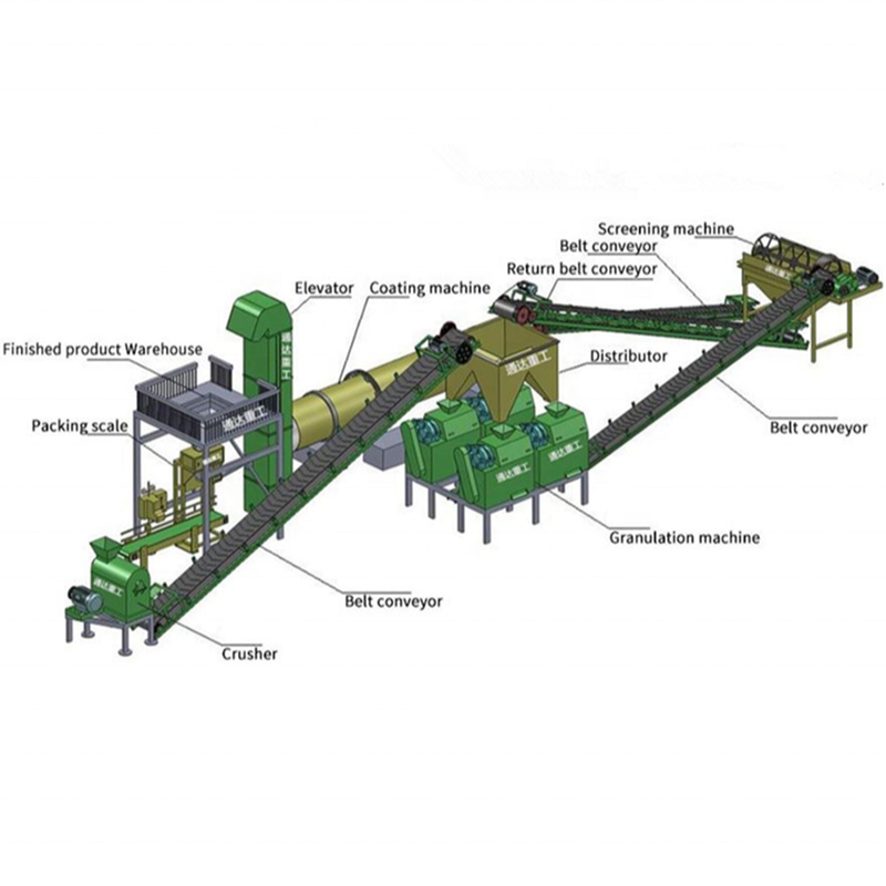 High Efficiency Phosphate Fertilizer Production Line