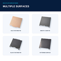 Plaques de construction en acier à ressort PEI en gros, fabricant OEM pour les distributeurs d'imprimantes 3D