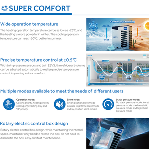 เครื่องปรับอากาศแบบหลายช่องสำหรับอุตสาหกรรม MRV5เครื่องปรับอากาศ VRF สำหรับการก่อสร้างสำนักงาน - Product Image 5