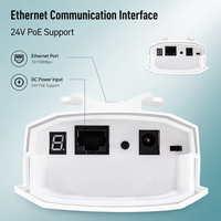 Pont sans fil haute performance pour extérieur, 300 Mbps, 2,4 GHz, 802.11n, antenne 8 dBi, IP65, 24 V PoE, 500 m, pour ascenseur, CCTV, réseau