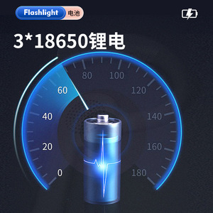 Zoom Flashlight 3x18650 Rechargeable <b>Battery</b> <b>Led</b> <b>Light</b> With Type C Fast Charging Long Range Telescopic - Product Image 1