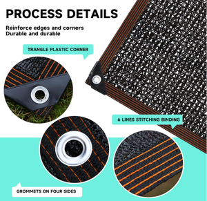 Tenda Parasole Rettangolare Nera 2x3 M per Balcone - Product Image 5