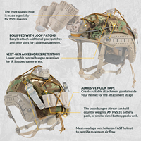 PTG Vente chaude CS FAST Nylon Accessoires de camouflage sportif Housse de casque tactique en tissu