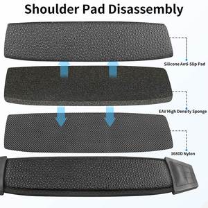 Replacement Laptop Belt <b>Strap</b> for Bags and Luggage-Padded & Adjustable Nylon Classic Style - Product Image 4