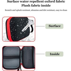 EVA Travel Carrying Case EVA Hard Shell Shockproof Storage <b>Bag</b> EVA Hard Protective Case for Miyoo <b>Mini</b> Plus Game Console - Product Image 2