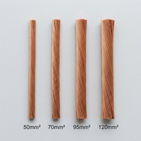 Unterirdisches Erdungskabel, 7-adrig, Nr. 2, 70mm², 95mm², 120mm², 120mm², hochreines, geflochtenes, blankes Kupfer-Litzenleiterkabel