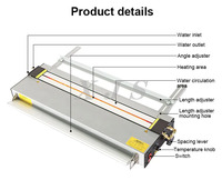 Cintreuse de chauffage en plastique acrylique Nouvelle et claire Plexi Glass Acrylic Board Folding Machine