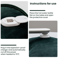 Mignon Peluche Rechargeable Électrique Chaude Chaleur Eau Sac Rechargeable Main Chaude Chaude Bouteilles D'eau Chaude En Forme De Coeur Pour La Période Crampes Douleur