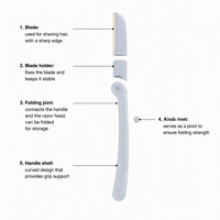 Tondeuse à sourcils pliable en acier inoxydable, rasoir de précision pour le modelage des poils du visage, pour femmes et hommes