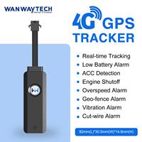 Traceur GPS 4G pour Voiture, Moto et Flotte: Localisation en Temps Réel et Coupure Moteur à Distance