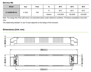 Lifud LF-GHD075D-24 75W <b>24V</b> 3130mA DALI-2 DT6 DT8 NFC Programmable Constant Voltage <b>LED</b> <b>Driver</b> AC198-264Vac IP20 - Product Image 4