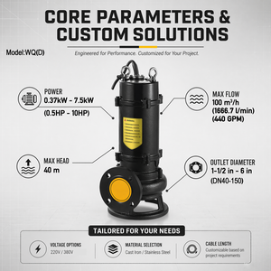 Pompe <span class=keywords><strong>submersible</strong></span> <span class=keywords><strong>pour</strong></span> eaux usées 7,5 kW, à haut débit et haute pression WQD, corps en fonte avec bride standard, disponible immédiatement - Product Image 2