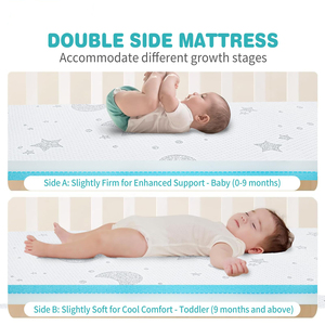 38 "x 26" <span class=keywords><strong>Pack</strong></span> e giocare materassi da letto traspirante copertura Jacquard Gel Memory Foam culla materasso bambino per <span class=keywords><strong>Pack</strong></span> <span class=keywords><strong>n</strong></span> <span class=keywords><strong>Play</strong></span> box - Product Image 5