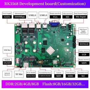 कस्टम RK3568 क्वाड कोर 64 बिट प्रोसेसर एंड्रॉइड लिनक्स ubuntu qt सिस्टम pcba विकास बोर्ड - Product Image 5