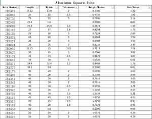 Cửa nhôm hình chữ nhật giá CNC gia công ống cắt biến giá <span class=keywords><strong>s355j2g3</strong></span> Ống MS trọng lượng nhôm Ống Vuông - Product Image 5