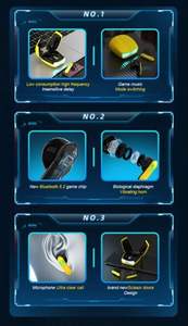 Auriculares Inalámbricos TWS KS35 Personalizados Geniales para Gaming de Baja Latencia, Intraaurales, para Gimnasio, Deportes al Aire Libre, con Pantalla LED, Bluetooth - Product Image 2