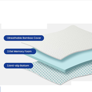 Commercio all'ingrosso 3 pollici Premium Gel Memory Foam materasso Topper personalizzato morbido raffreddamento soluzione di sonno <span class=keywords><strong>per</strong></span> la pressione camere da letto moderne - Product Image 1