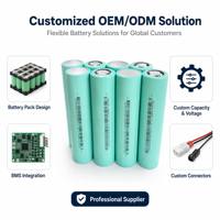 Batterie cylindrique rechargeable LiFePO4 haute capacité personnalisée 32140 3.2V 15Ah pour stockage d'énergie
