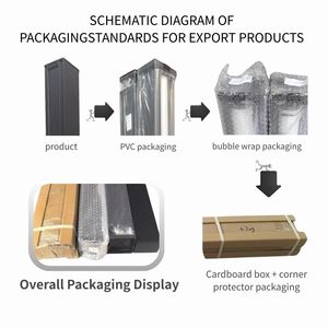 Stores vénitiens motorisés électriques intelligents grand format pour usage commercial, stores occultants à enroulement - Product Image 6