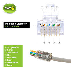 Connecteur RJ45 Cat6 8P8C mâle pour câble Ethernet, prise modulaire traversante FTP SFTP Cat 6 - Product Image 2