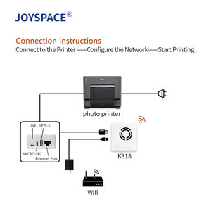 Impresora Fotográfica Inalámbrica Inteligente JOYSPACE K318 con Impresión Directa desde el Móvil a través de Código QR, Sin Necesidad de PC - Product Image 5