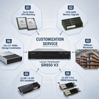 Serveur en rack 2U Lenovo ThinkSystem SR850 V3, 4 sockets Intel Xeon 4e génération, 16 To DDR5, 64 DIMMs NVMe, grande mémoire, virtualisation