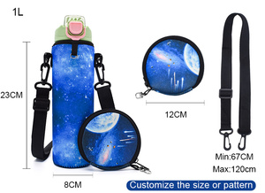 Enfriador de botellas personalizado, bolsa más audaz, bolsa de transporte de botellas de agua Tritan estándar, bolsa de neopreno para botella de agua - Product Image 3