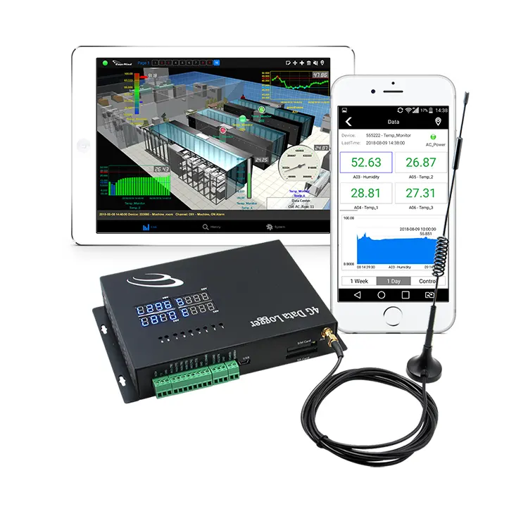 4G Modbus energy meter data controller sistema di allarme GSM con operazioni APP stazione di monitoraggio centrale