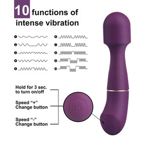 Masajeador de Varita Recargable y Duradero con 10 Modos de Vibración, Inalámbrico y Potente - Product Image 1