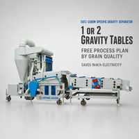 Trieuse de graines par gravité 15BXM pour soja, blé, café, lentilles, tournesol – 7-10 T/H – Nettoyeur économique
