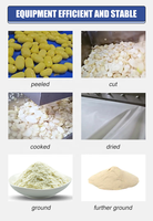 Lage Kosten Automatische Aardappelpoeder Maken Machine | Zoete Aardappel/Paars Poeder Productielijn Leverancier