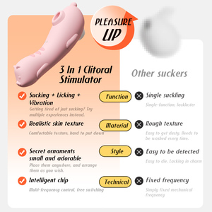 Succionador de Clítoris 3 en 1 con Forma de Gato, con 9 Modos de Succión y 9 Modos de Vibración para Mujeres, Juguetes Sexuales de Silicona para Parejas - Product Image 4
