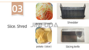 商用电动切片机蔬菜加工机土豆胡萝卜切割机自动切割机 - Product Image 6