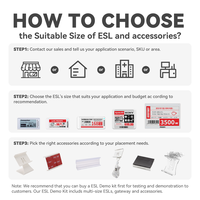 Étiquette de rayon électronique intelligente Picksmart 2,1 pouces TFT ESL, étiquette de rayon électronique E Ink, station de base 2,4G, mise à jour en masse des étiquettes d'affichage