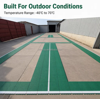 Revêtement de sol sportif modulaire antidérapant TIANSU, stable au soleil, dalles emboîtables pour les espaces de jeu domestiques en Australie