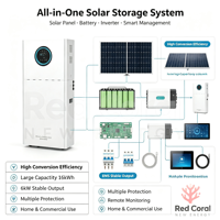 Système Solaire Domestique Complet : Générateur Solaire pour Maison de 6kW 16kWh – Vente en Gros