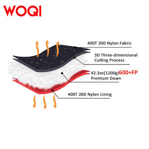 WOQI 3 saisons <span class=keywords><strong>sac</strong></span> <span class=keywords><strong>de</strong></span> <span class=keywords><strong>couchage</strong></span> <span class=keywords><strong>de</strong></span> camping léger et étanche avec <span class=keywords><strong>sac</strong></span> <span class=keywords><strong>de</strong></span> compression <span class=keywords><strong>sac</strong></span> <span class=keywords><strong>de</strong></span> momie équipement <span class=keywords><strong>de</strong></span> camping et <span class=keywords><strong>de</strong></span> randonnée en montagne - Product Image 4