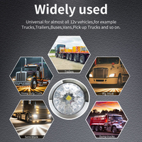 Nouvelle lampe LED étanche WTTG haute puissance en forme de pastèque pour camions, remorques et bus