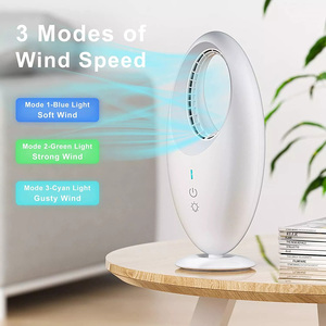 Imycoo Bán Buôn Có Thể Sạc Lại Mini Bladeless Bàn Fan Xách Tay USB Hói Đầu Bàn Fan Hâm Mộ - Product Image 3